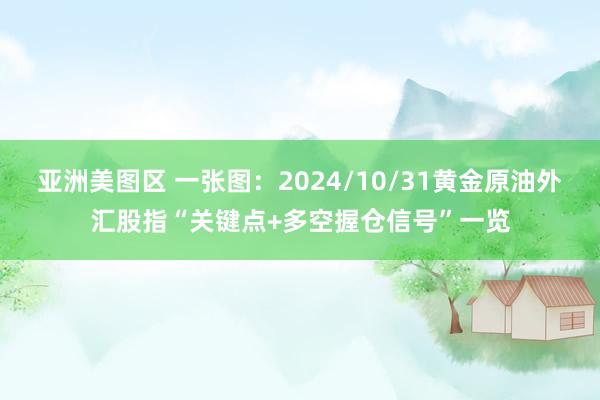 亚洲美图区 一张图：2024/10/31黄金原油外汇股指“关键点+多空握仓信号”一览